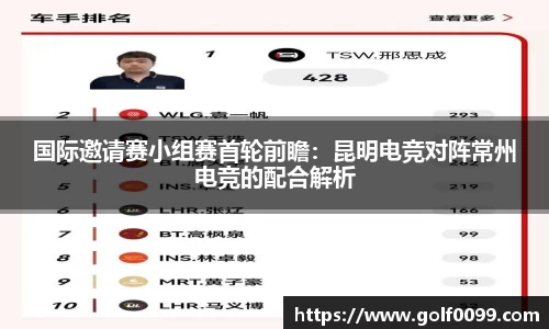 国际邀请赛小组赛首轮前瞻：昆明电竞对阵常州电竞的配合解析