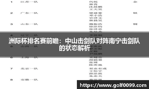 洲际杯排名赛前瞻：中山击剑队对阵南宁击剑队的状态解析